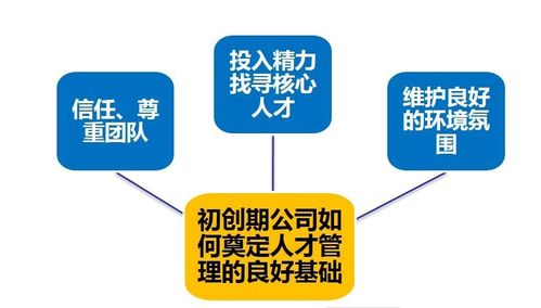 用户模式为先，工程模式为辅 从小米营销中探索互联网销售的用户导向之道